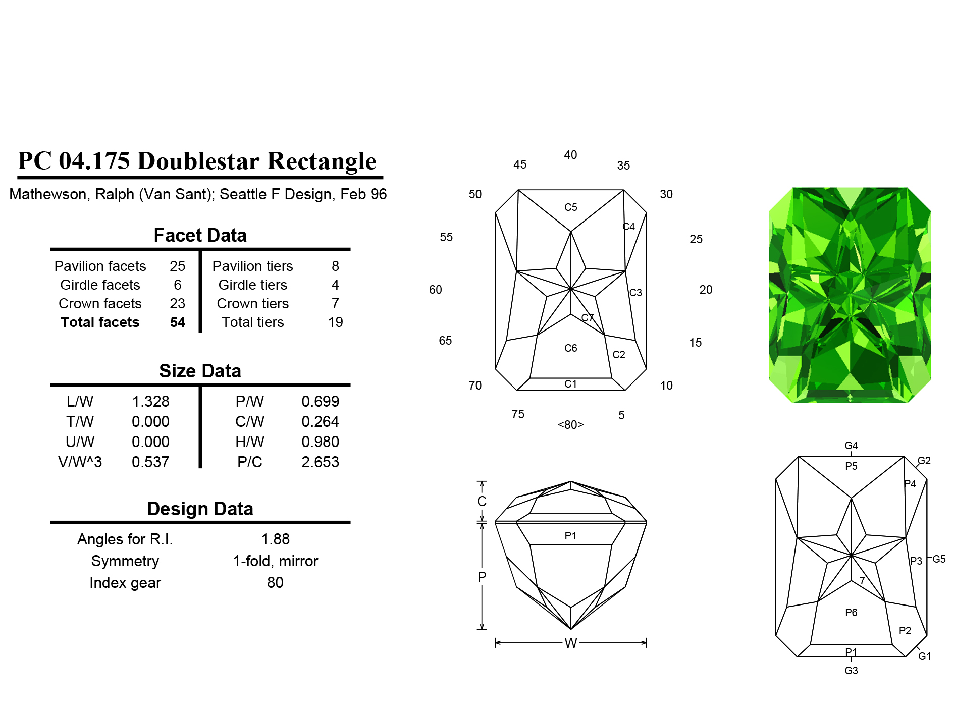 Rectangle Shape