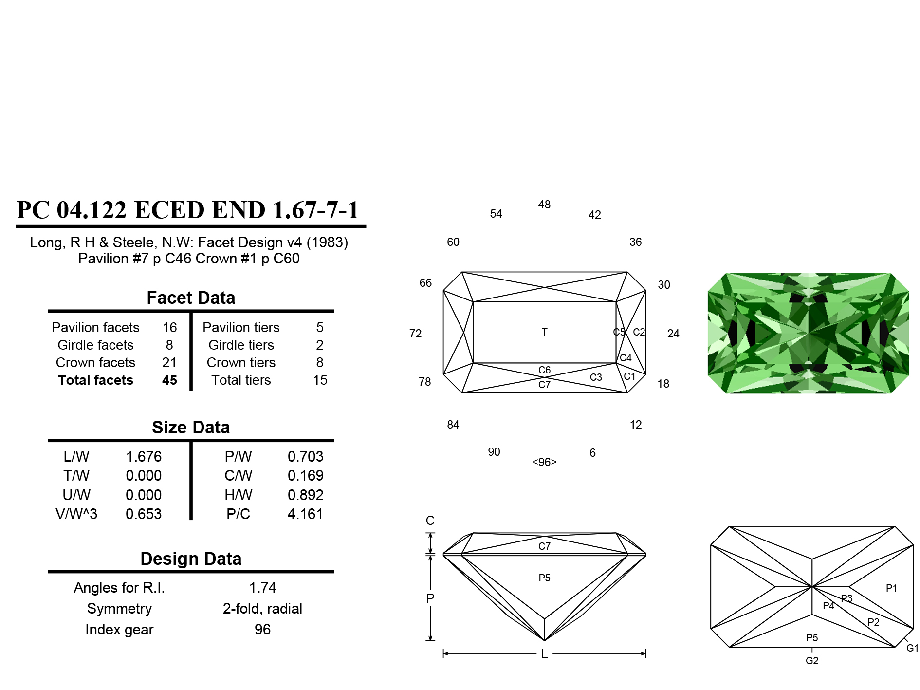 Rectangle Shape