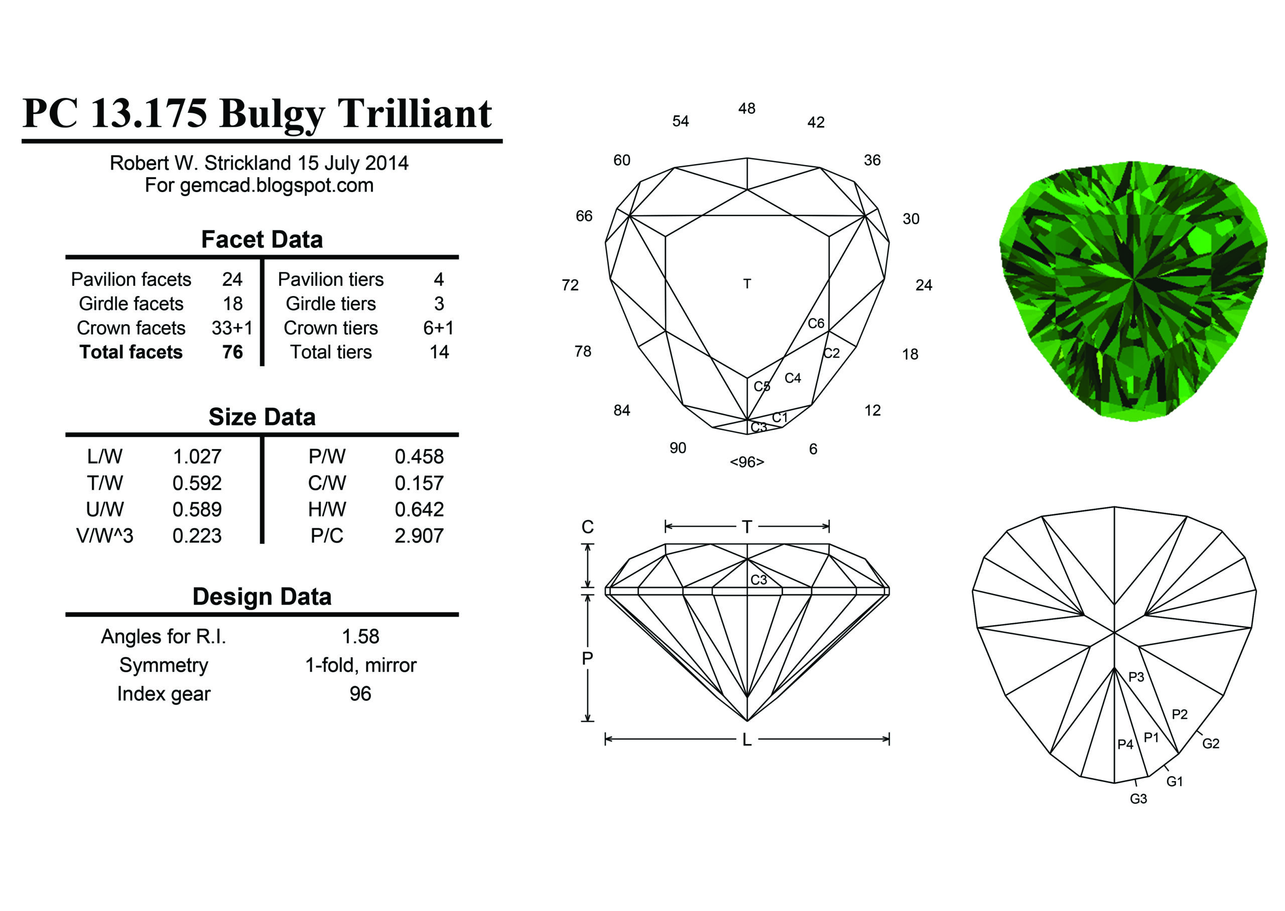 Triangle Shape