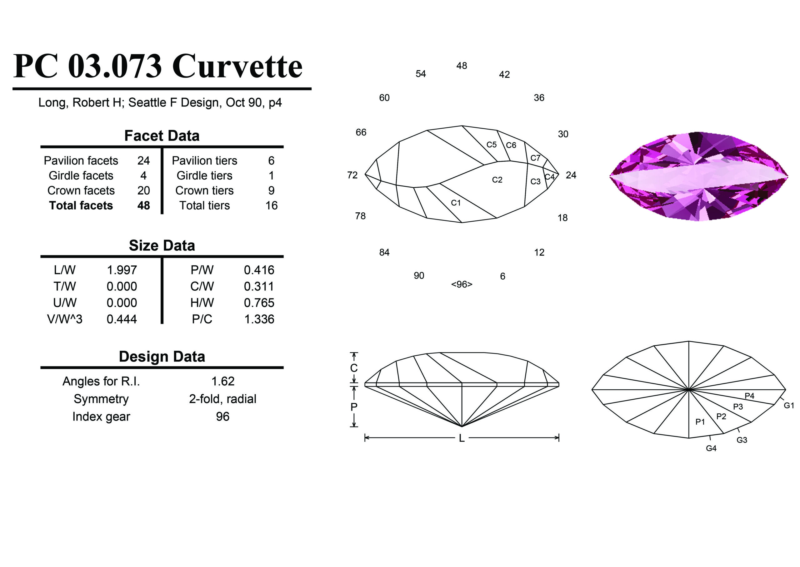 Marquise Shape