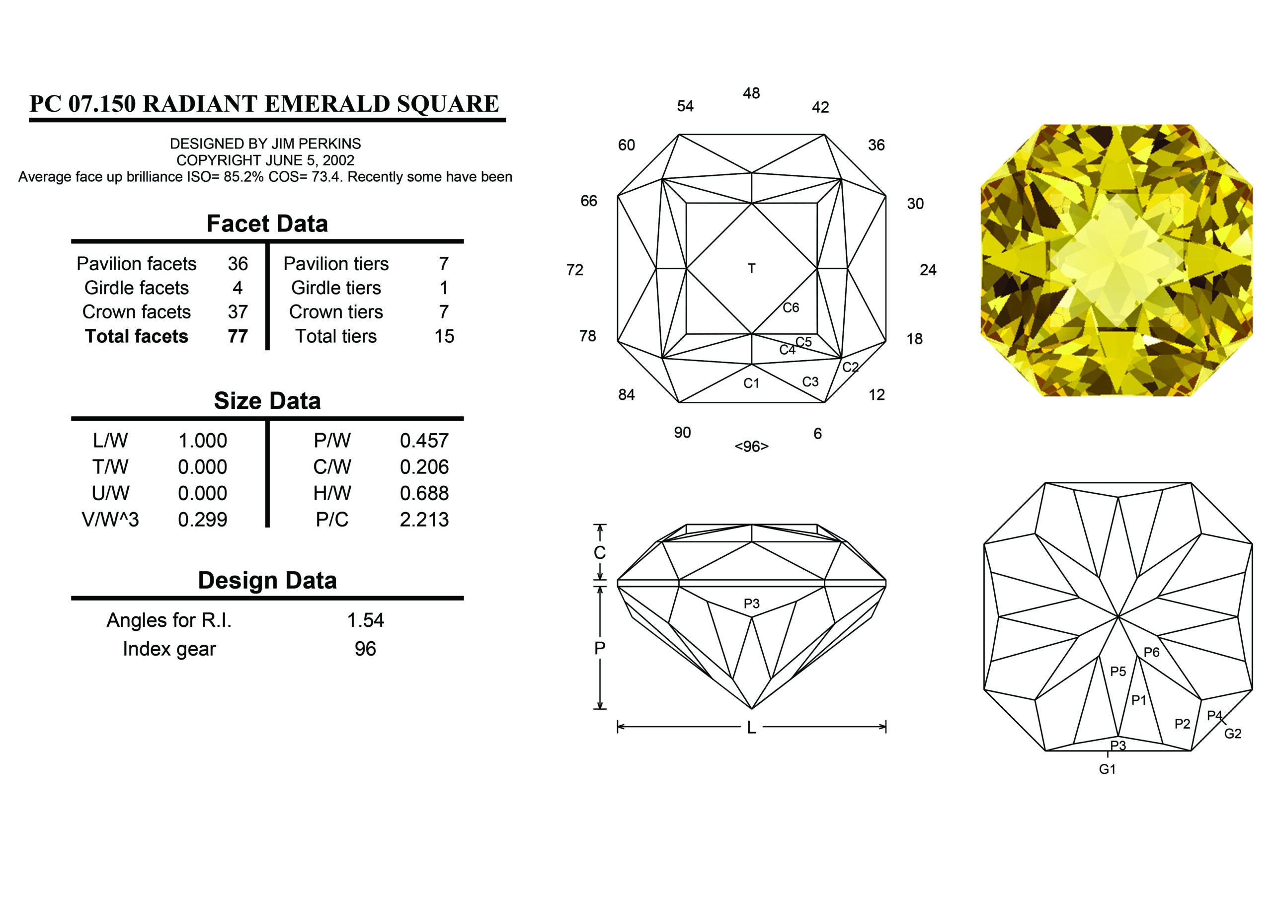 Square shape