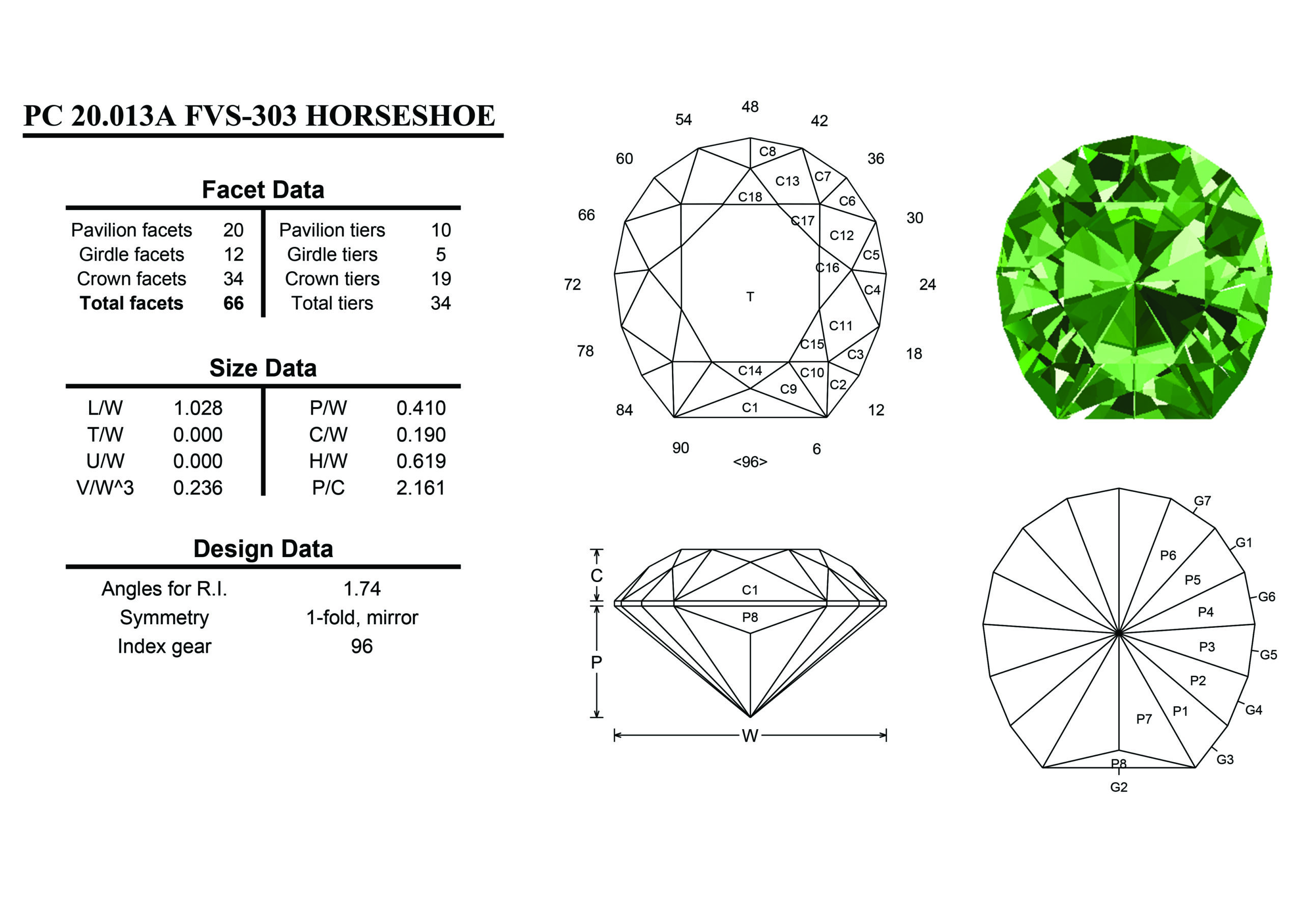 Fantasy Shape