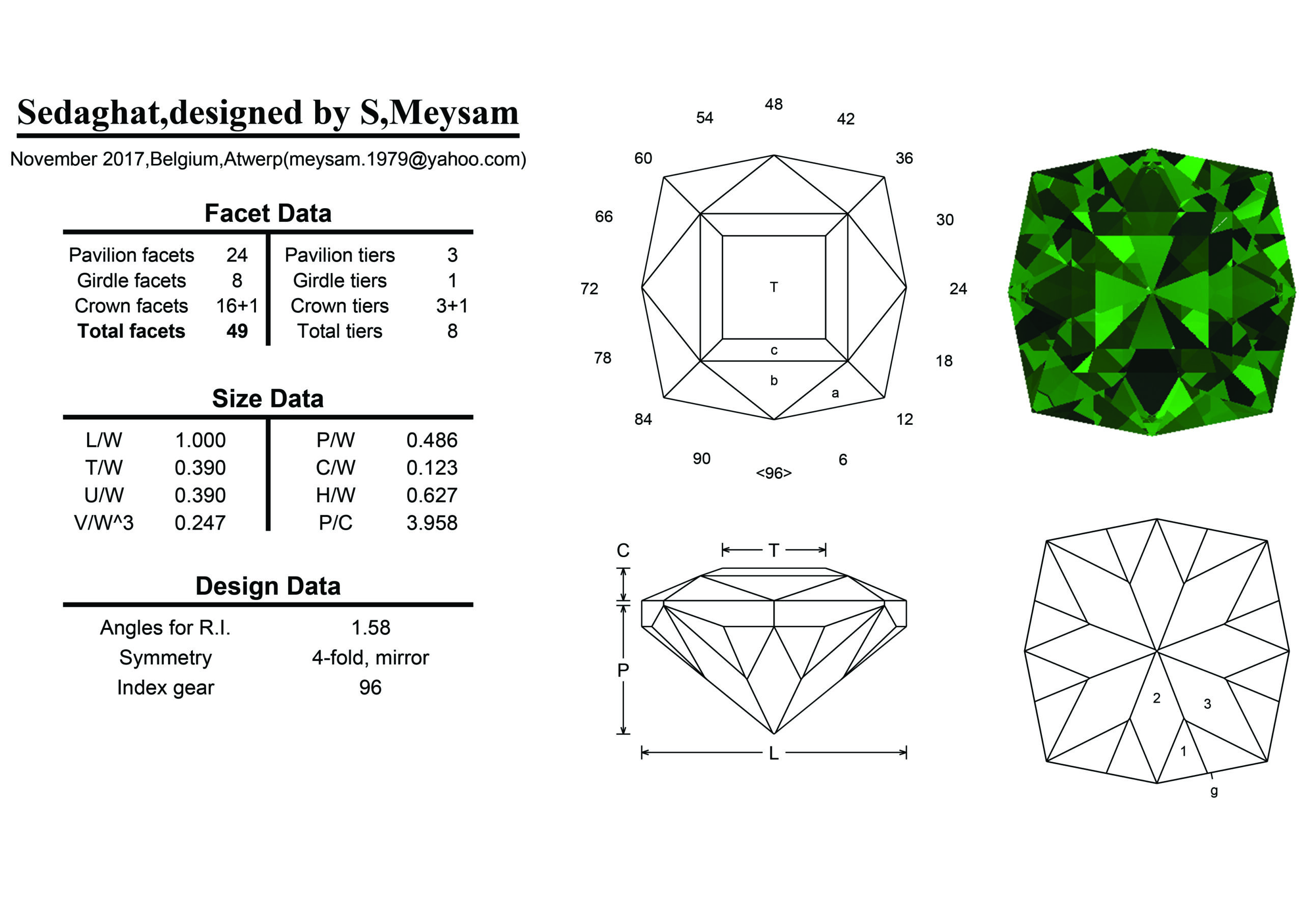 Square shape