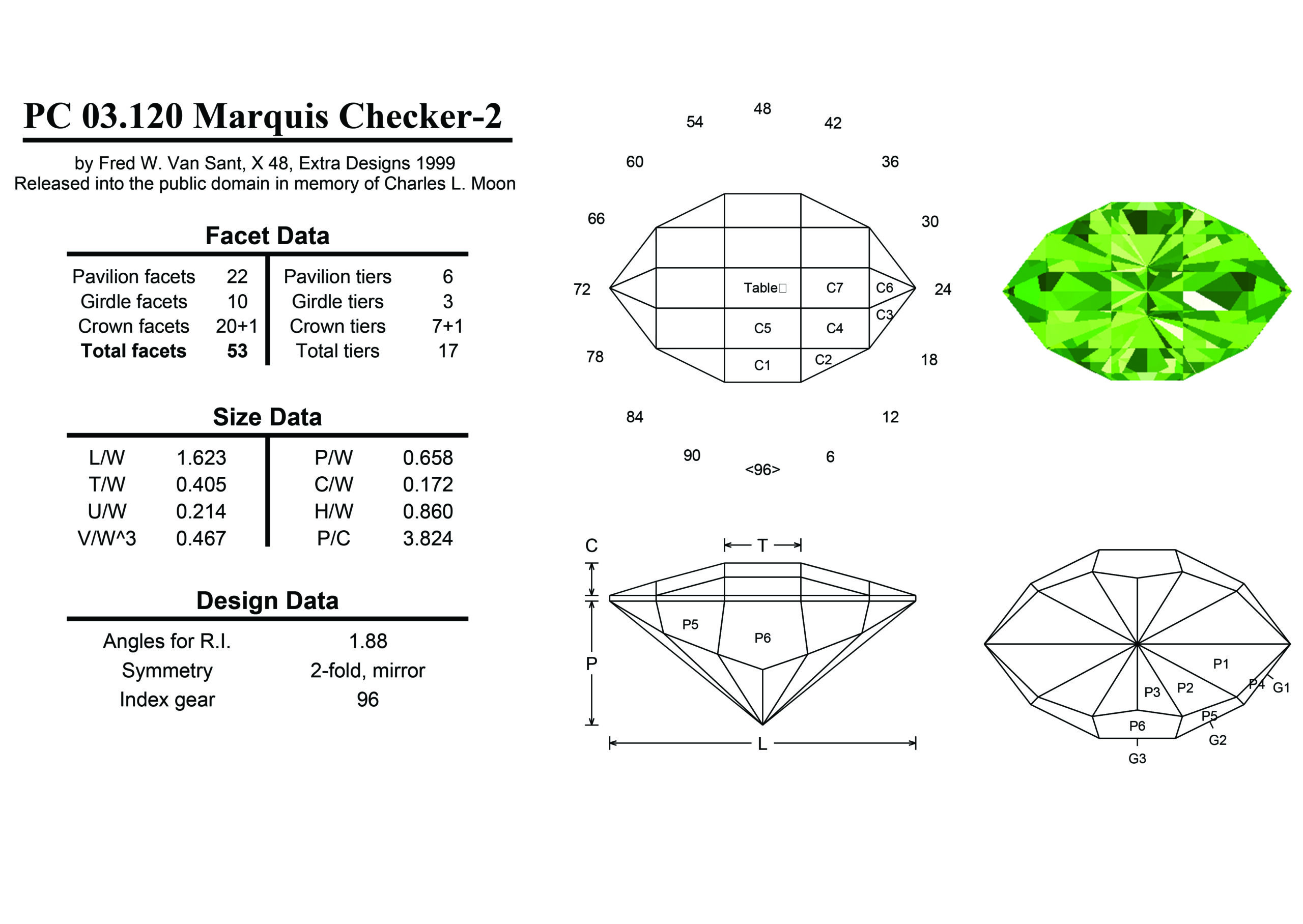 Marquise Shape