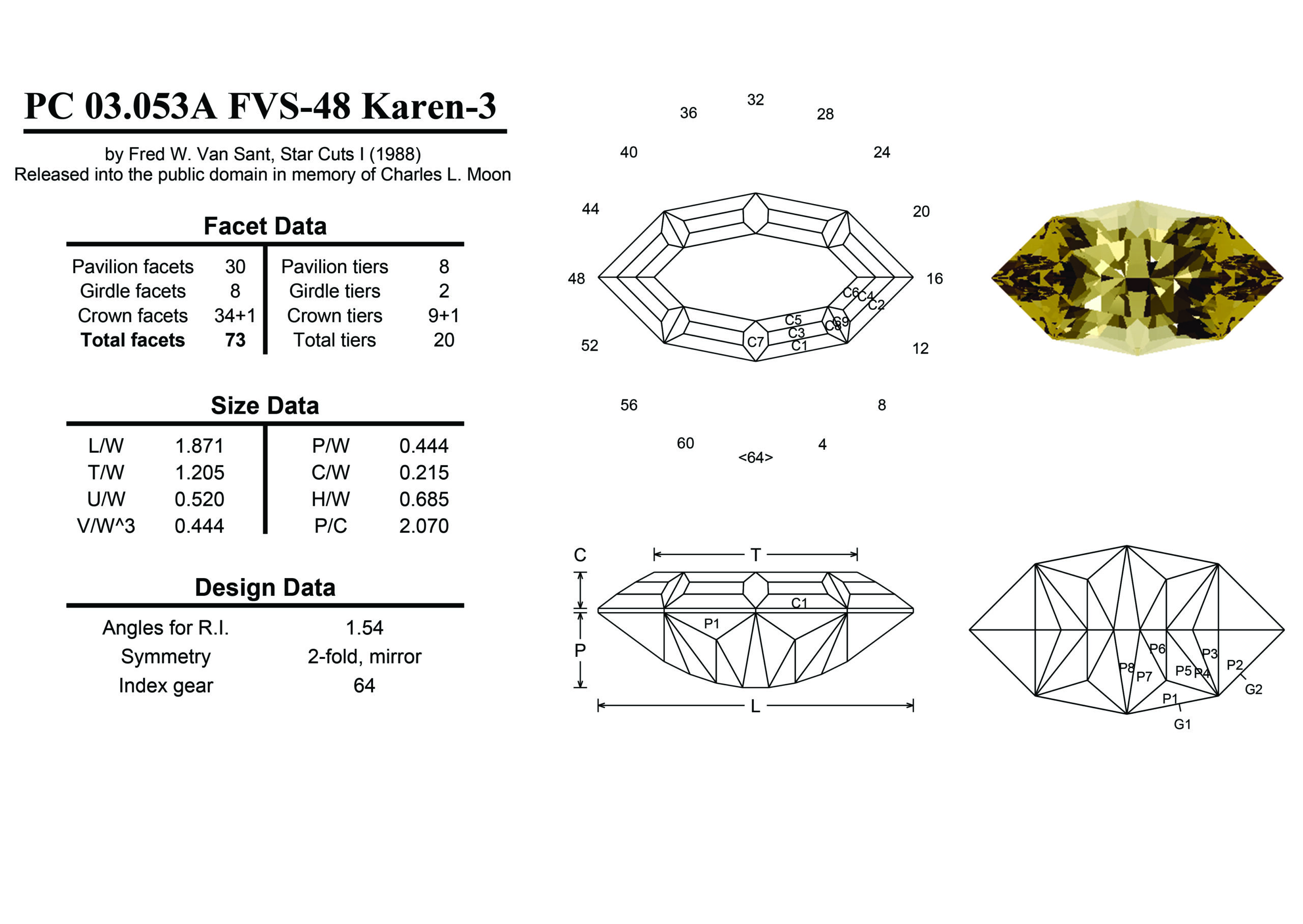 Marquise Shape