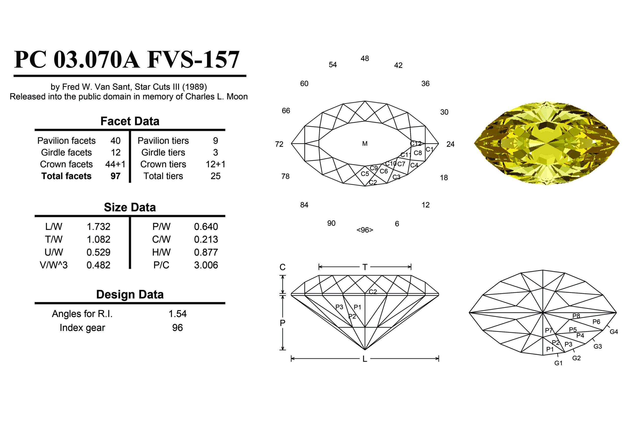 Marquise Shape